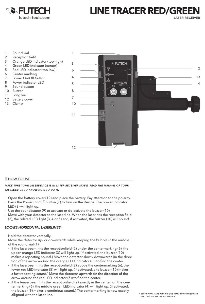 Futech 150.12.TL User manual Futech 150.12.TL User manual