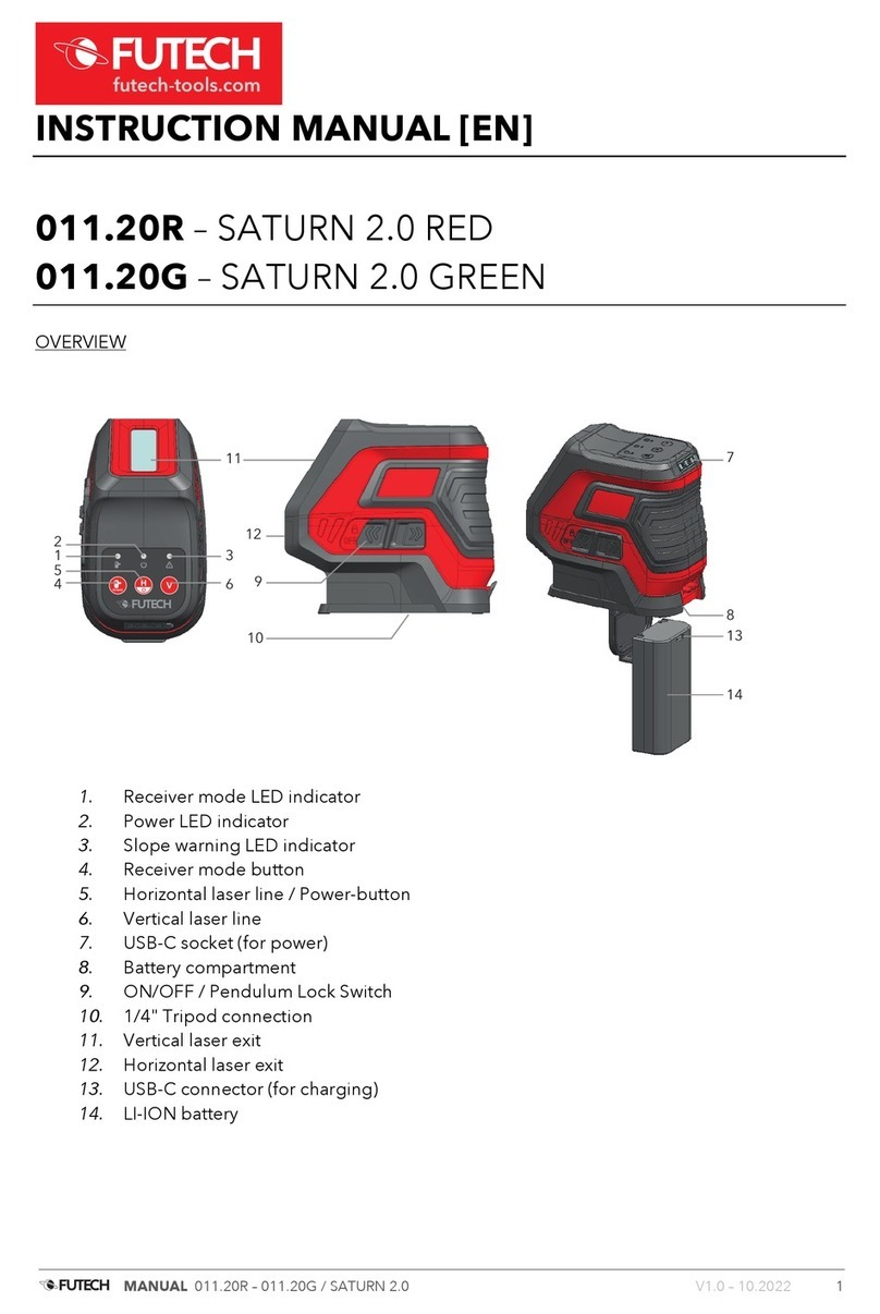 Futech 011.20R User manual Futech 011.20R User manual