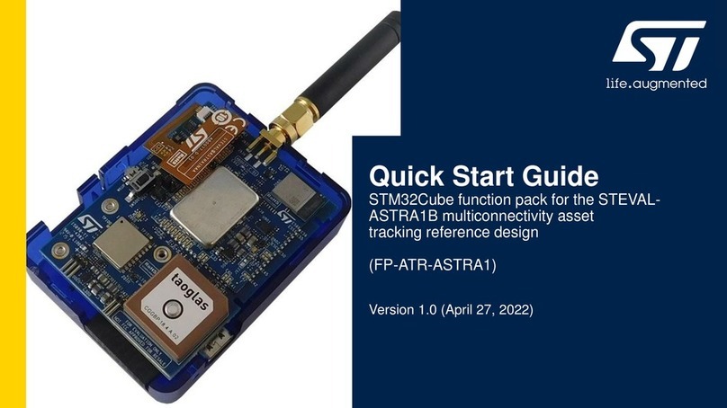 ST FP-ATR-ASTRA1 User manual