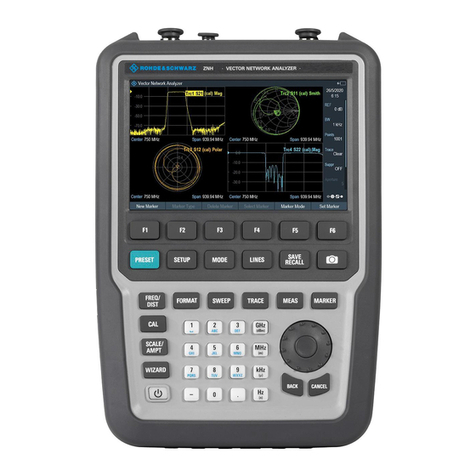 Rohde & Schwarz ZNH manual
