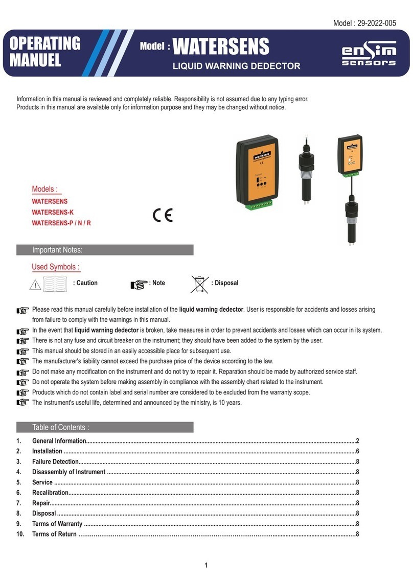 ENSIM SENSORS WATERSENS operating manual