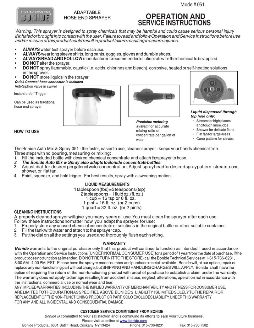 Bonide 051 Operation and service instructions