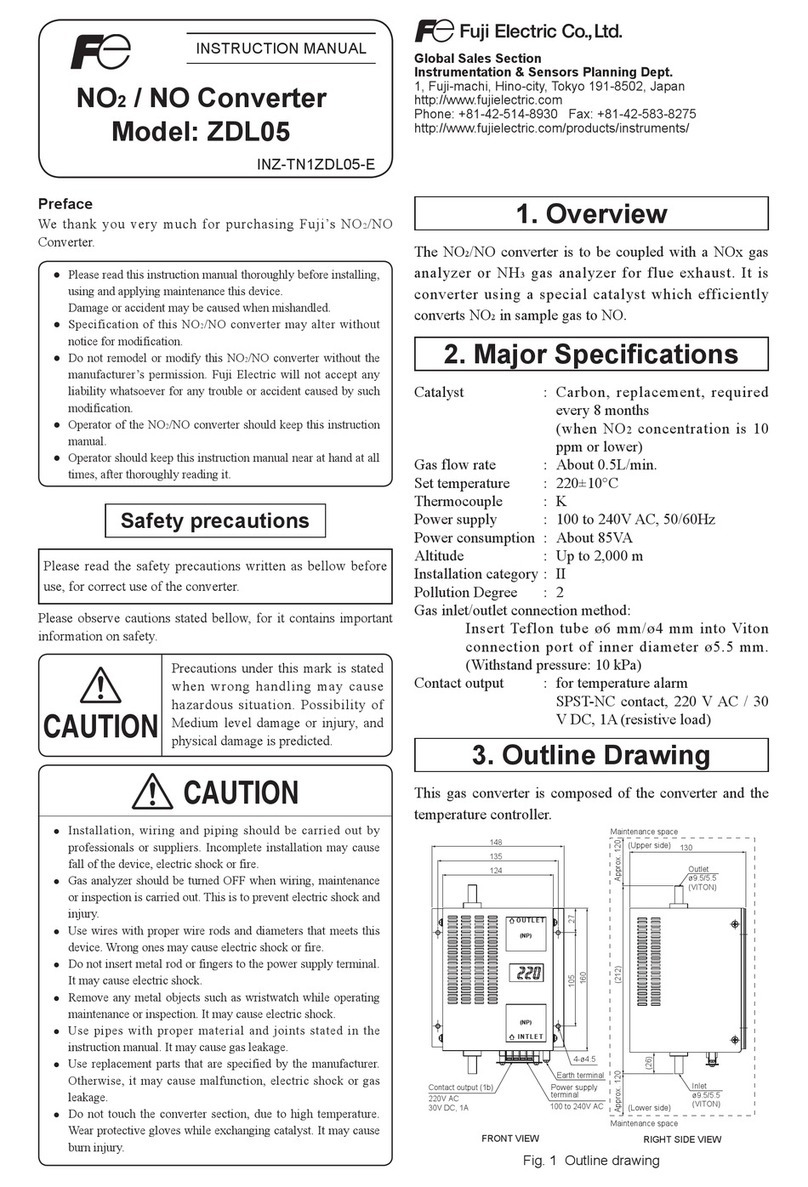Fuji Electric ZDL05 User manual