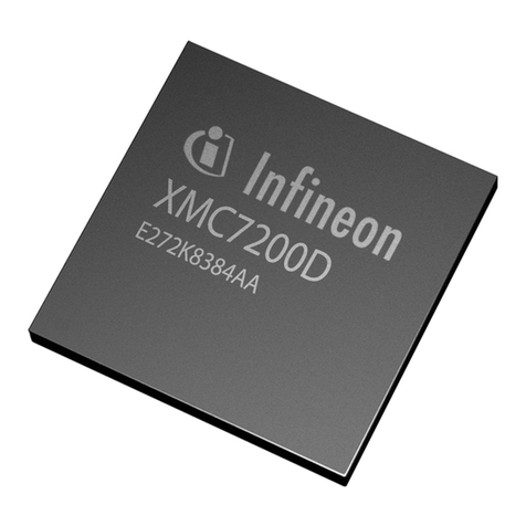 Infineon XMC7000 Series Guide