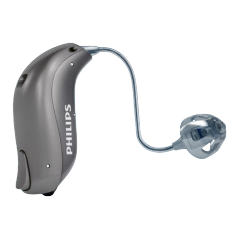 Philips HearLink miniRite Instructions for use
