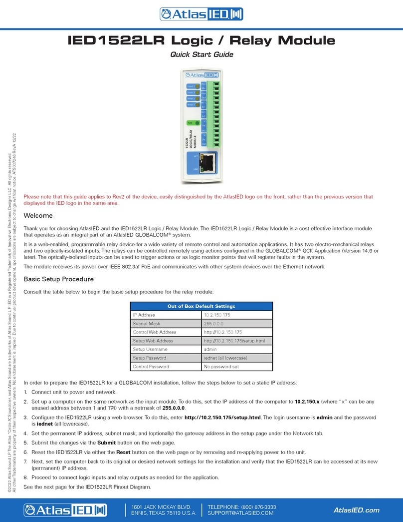 Atlas IED IED1522LR User manual