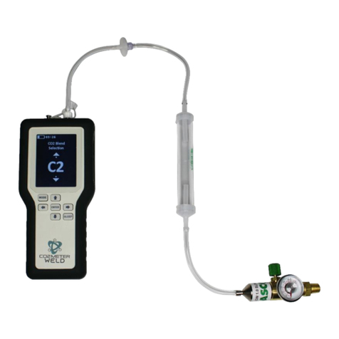 Co2meter CM-1650 User manual