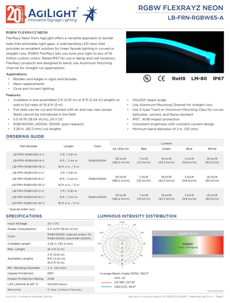 Agilight LB-FRN-RGBW65-2-A quick start guide Agilight LB-FRN-RGBW65-2-A quick start guide