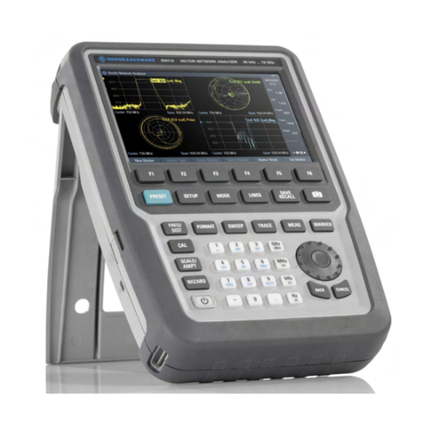 R&S ZNH user manual