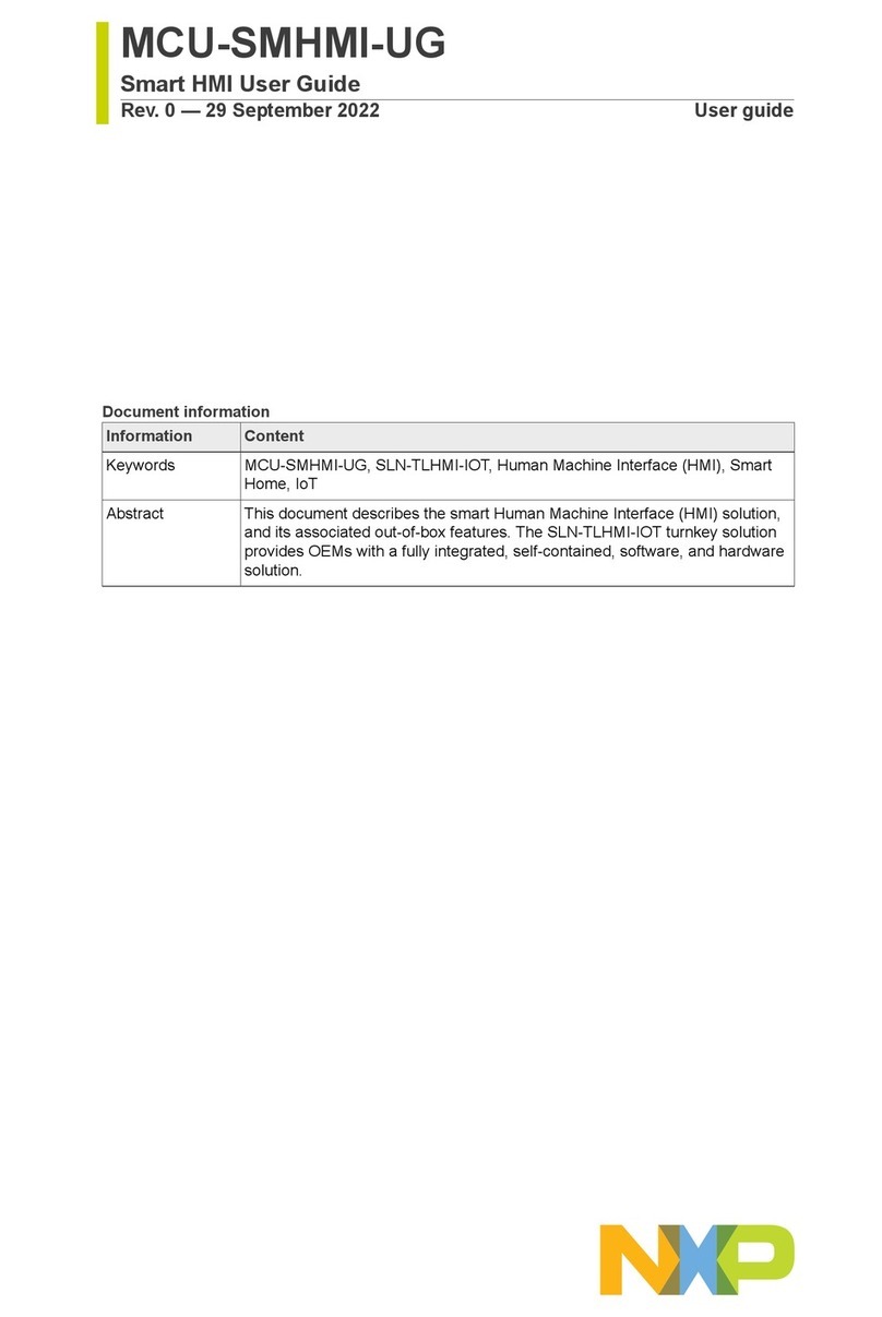 NXP Semiconductors MCU-SMHMI-UG User manual