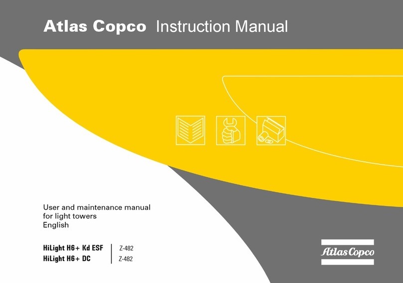 Atlas Copco HiLight H6+ Kd ESF User manual
