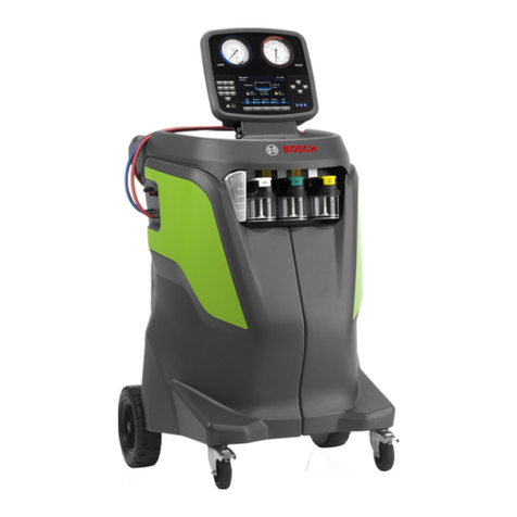 Bosch ACS 763 User manual Bosch ACS 763 User manual