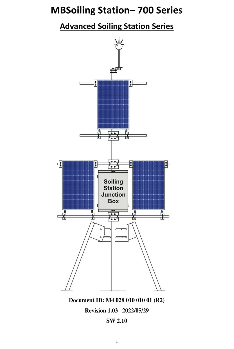 MB 700 Series Operation manual