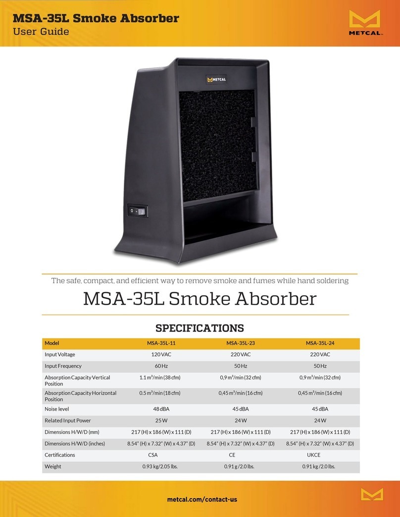 Metcal MSA-35L Guide