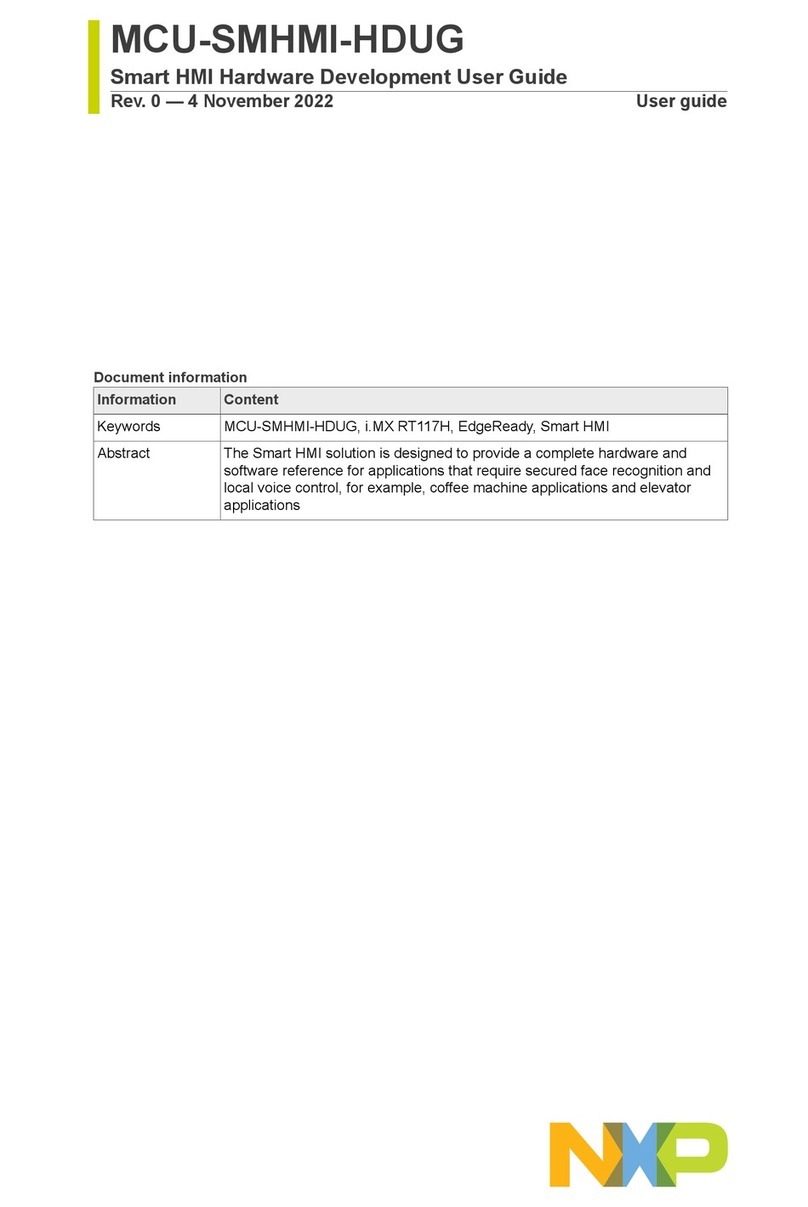 NXP Semiconductors MCU-SMHMI-HDUG User manual