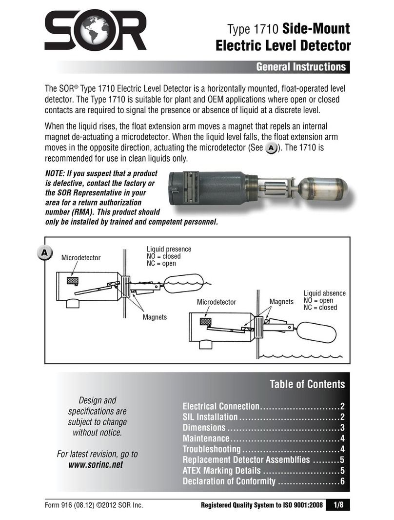 SOR 1710 Instruction manual