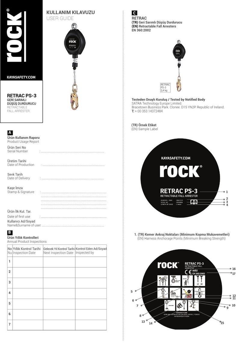 ROCK RETRAC PS-3 user guide