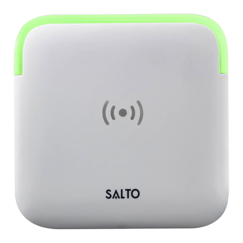 Salto XS4 Mini installation guide