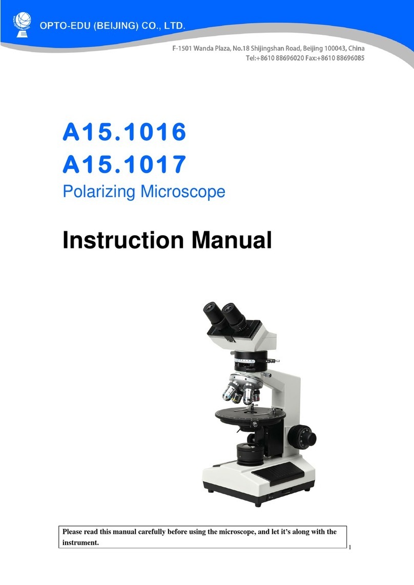 OPTO-EDU A15.1016 instruction manual