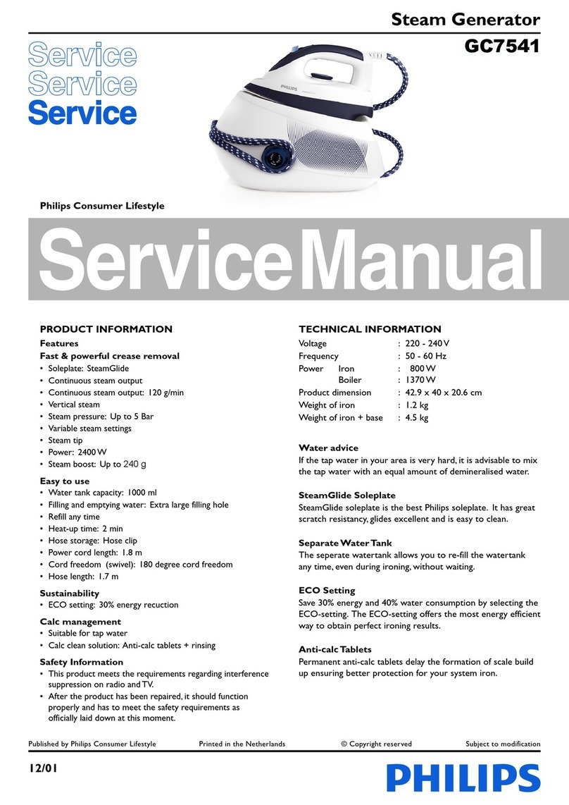 Philips GC7541 User manual