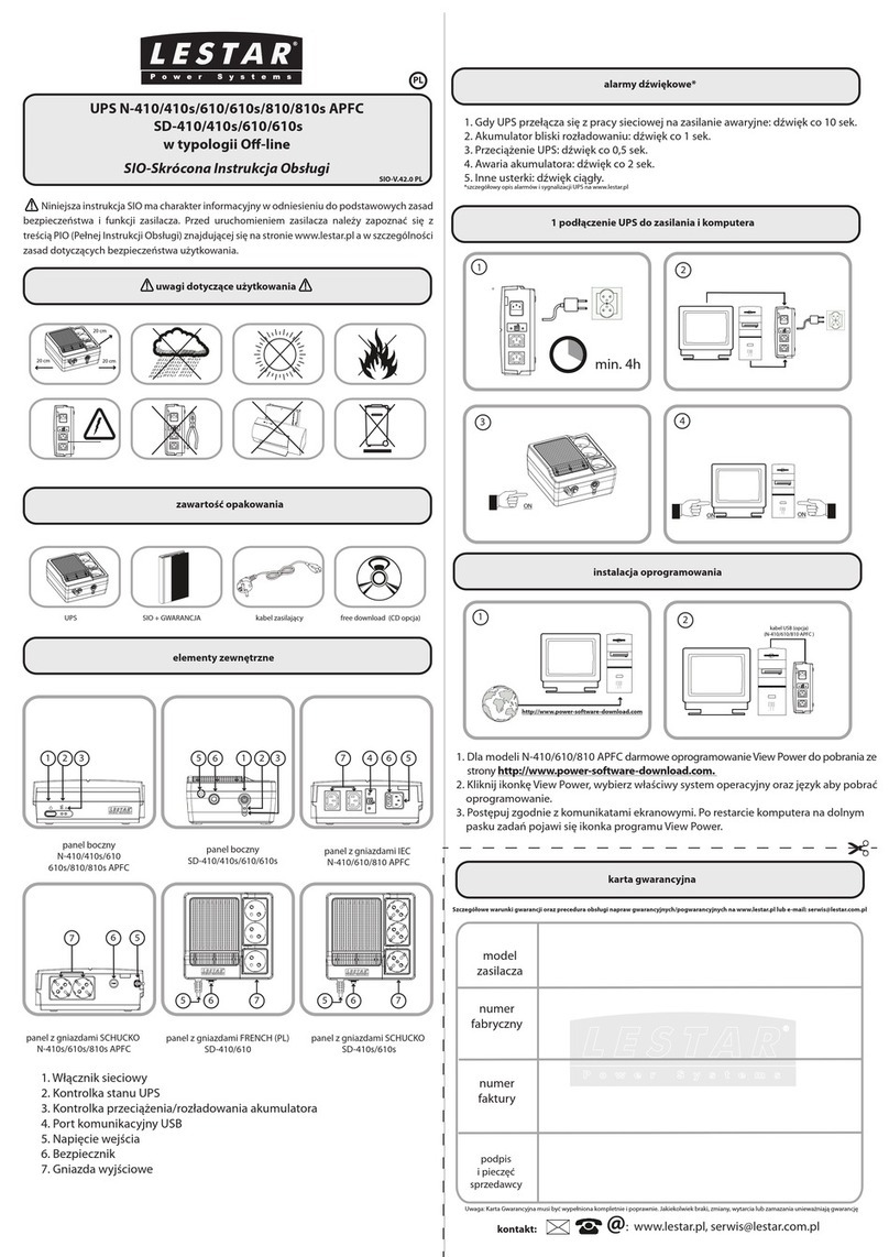 LESTAR N-410 User manual