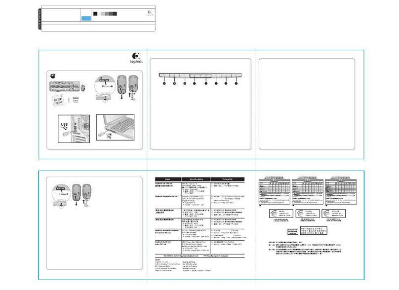 Logitech Wireless Combo MK260 User manual