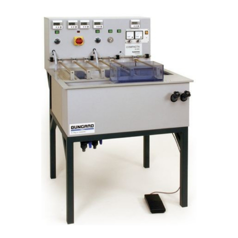 Bungard COMPACTA 30 Instructions for use