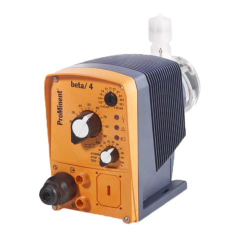 ProMinent Beta b BT4b Series User manual ProMinent Beta b BT4b Series User manual