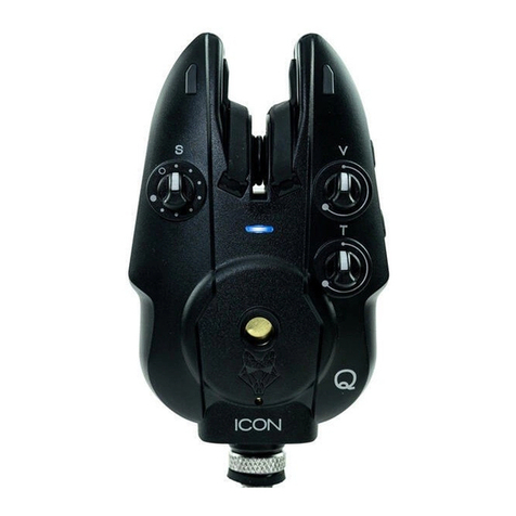Wolf ICON Q User manual
