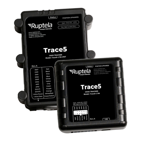 RUPTELA Trace5 User manual