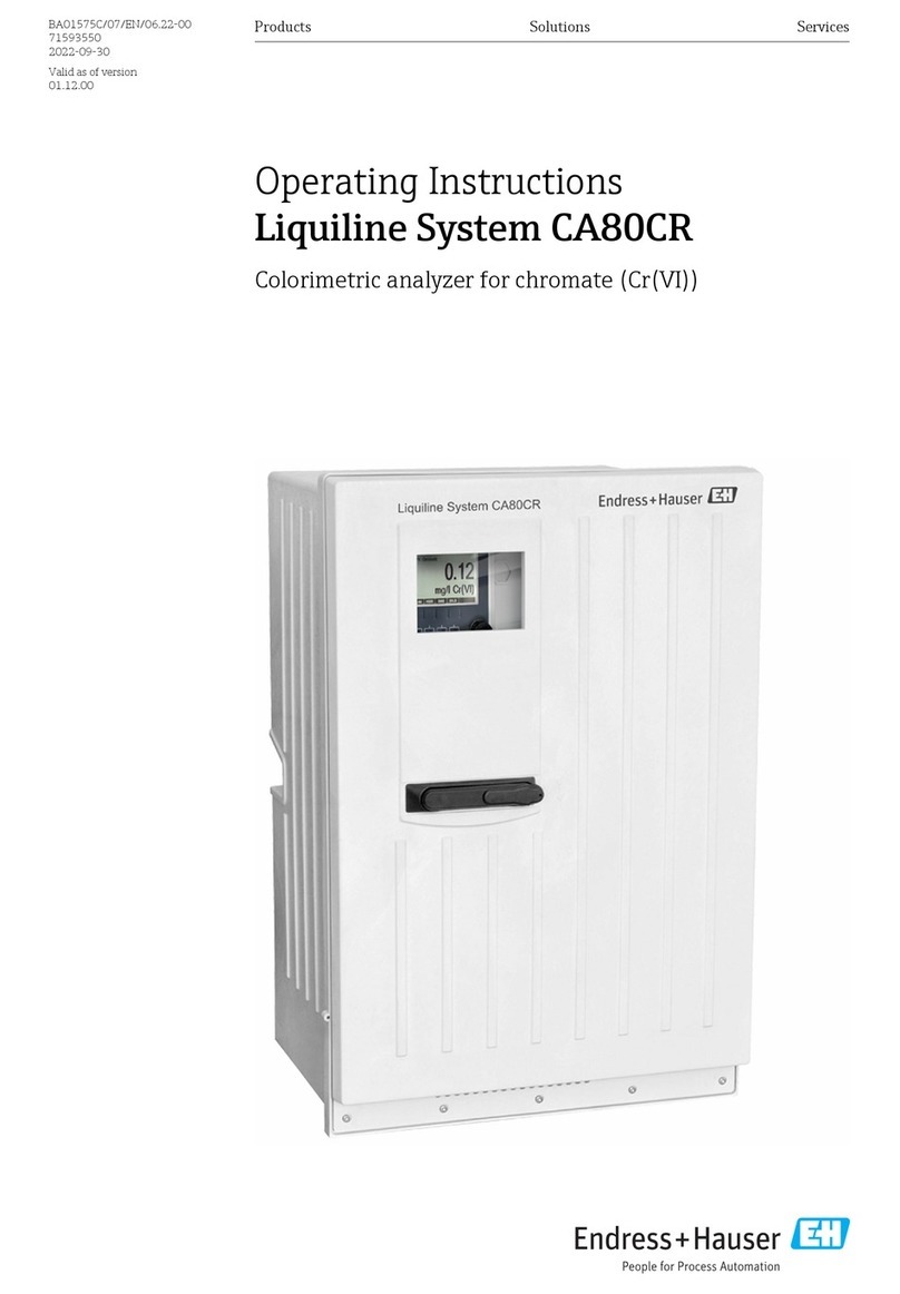 Endress+Hauser Liquiline System CA80CR operating instructions Endress+Hauser Liquiline System CA80CR operating instructions