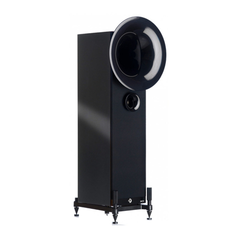 Avantgarde Acoustic UNO FINO user manual