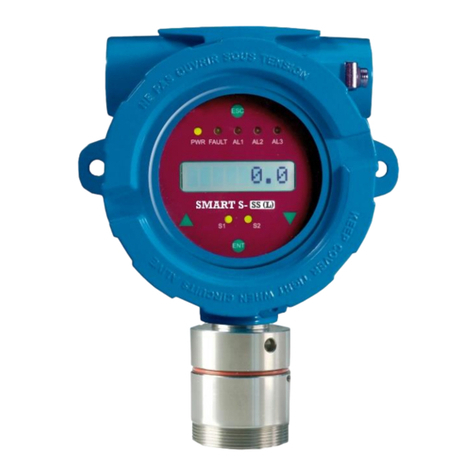 Sensitron SMART S Series User manual