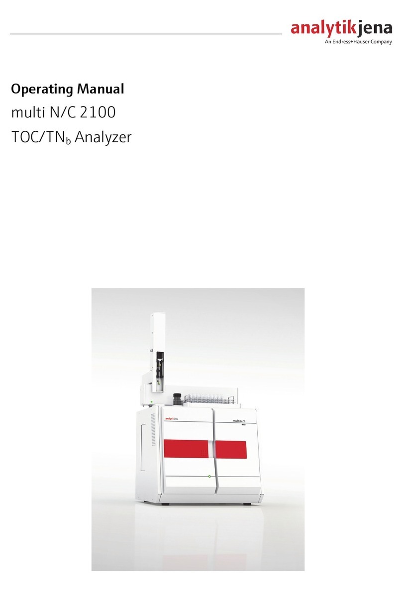 Endress+Hauser analytikjena multi N/C 2100 User manual