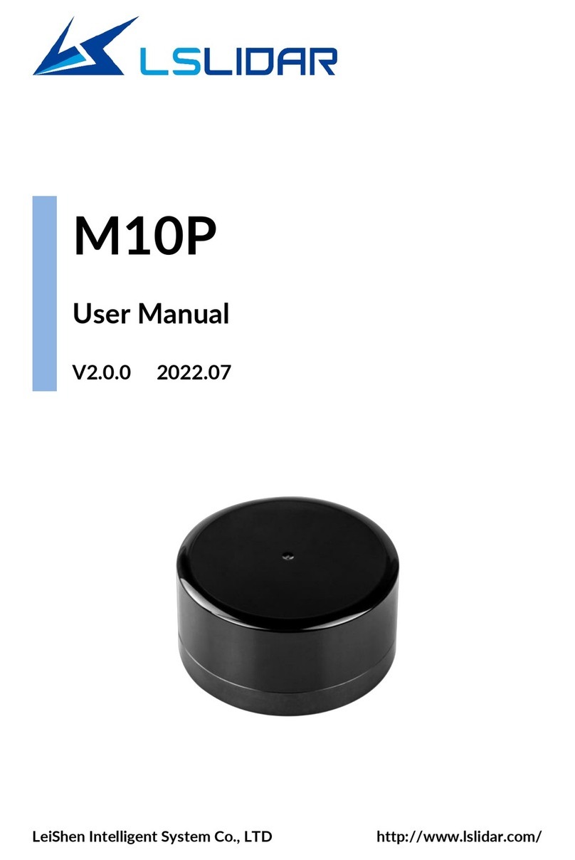 LSLIDAR M10P user manual