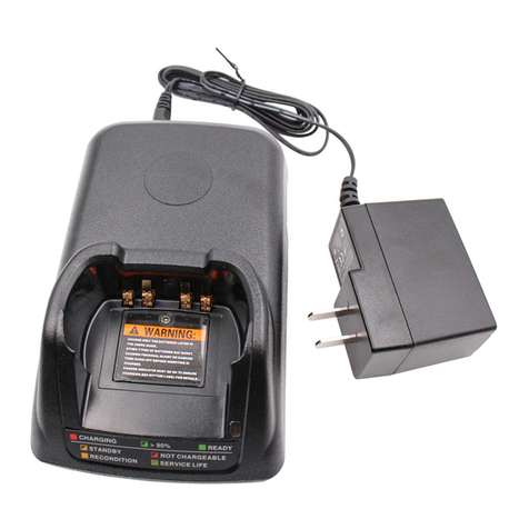 Motorola IMPRES NNTN7079 User manual