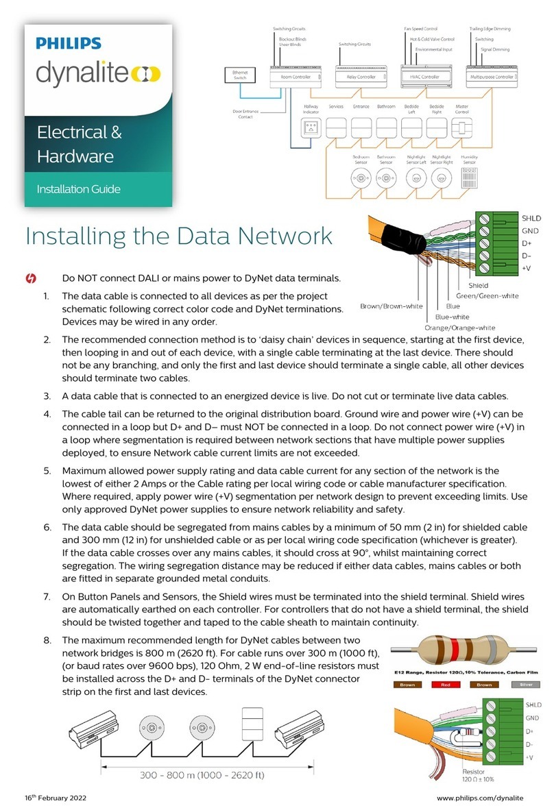 Philips dynalite User manual