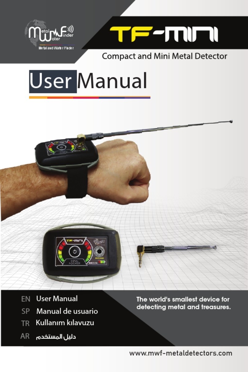 MWf TF-MINI user manual