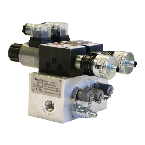Ross HBB Series operating instructions