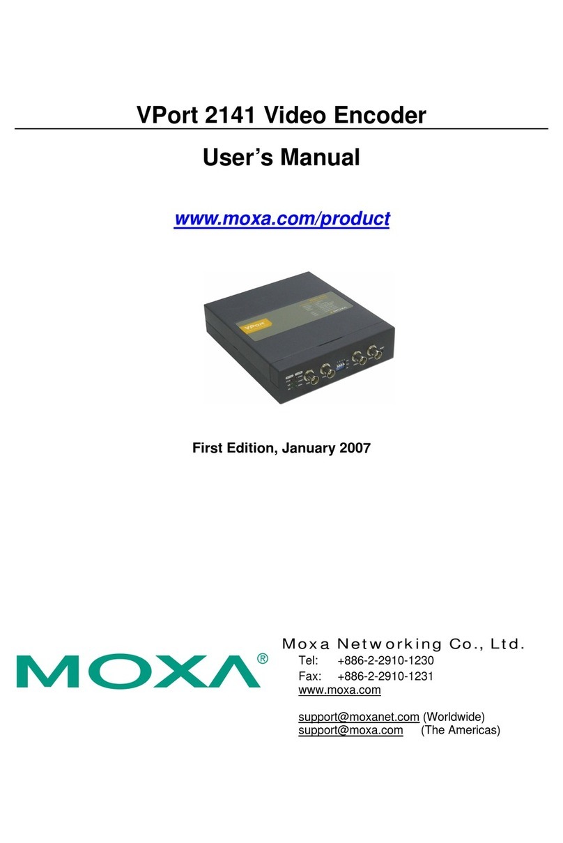 Moxa Technologies VPort 2141 user manual Moxa Technologies VPort 2141 user manual