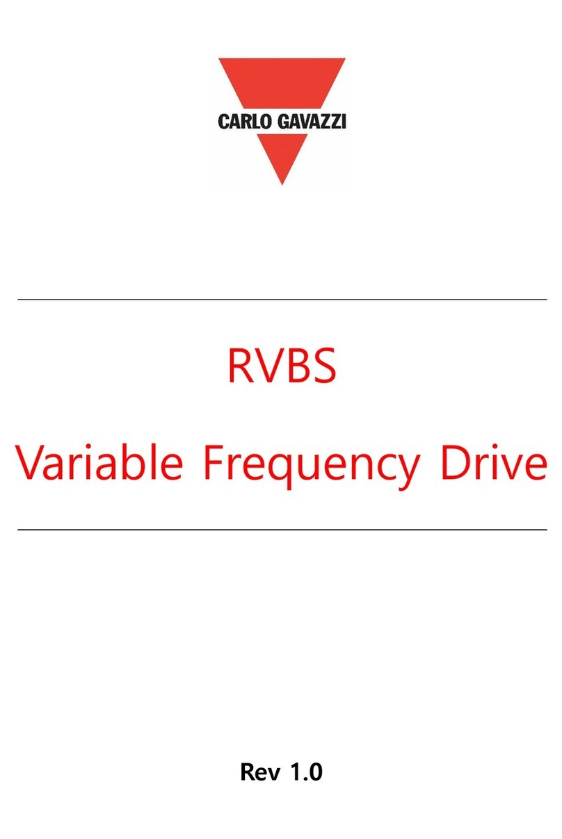 CARLO GAVAZZI RVBS manual CARLO GAVAZZI RVBS manual