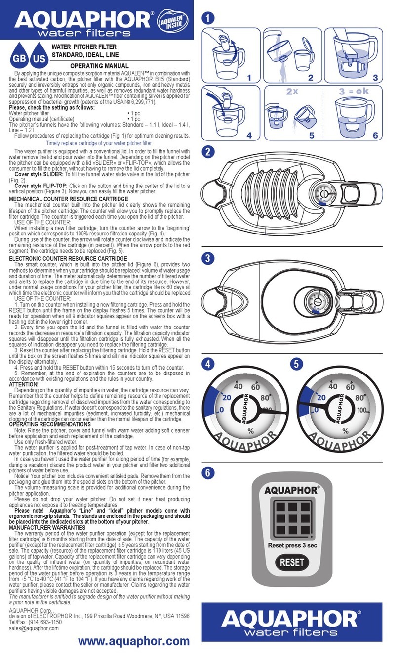 AQUAPHOR B15 Standard User manual