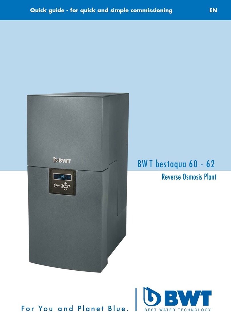 BWT bestaqua 60 quick guide