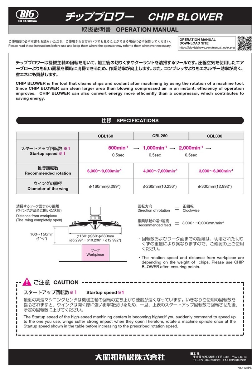 Big Daishowa CBL160 Operation manual