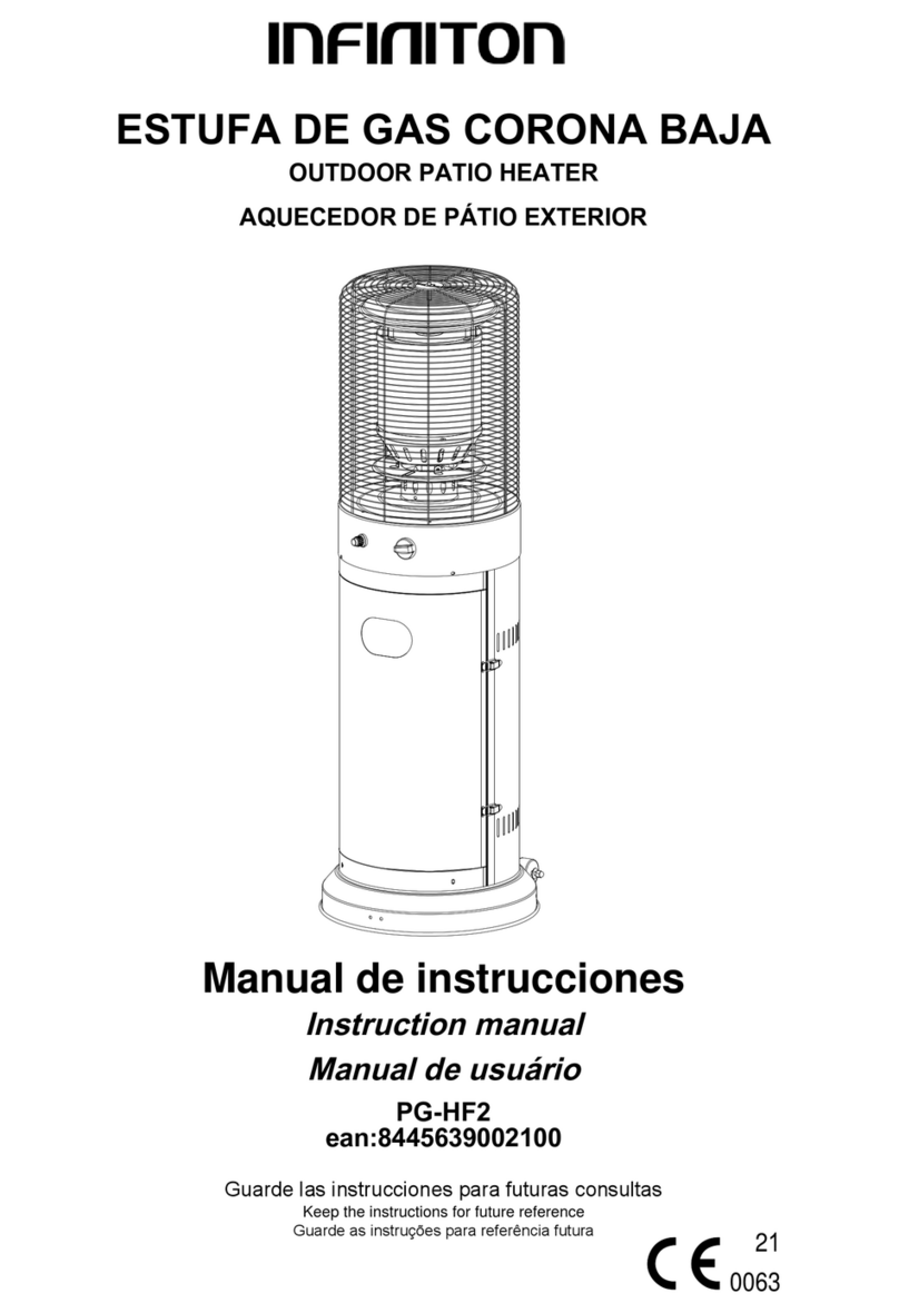 Infiniton PG-HF2 instruction manual