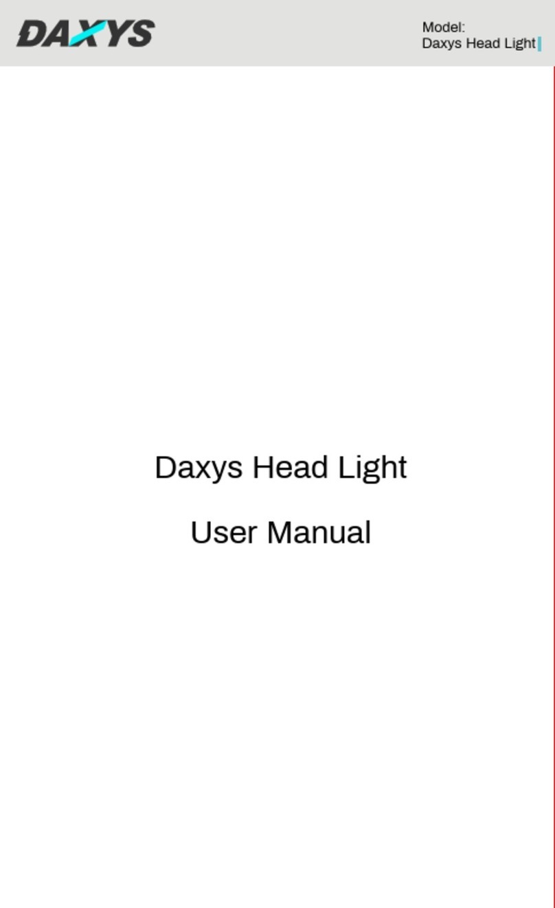 DAXYS Head Light user manual