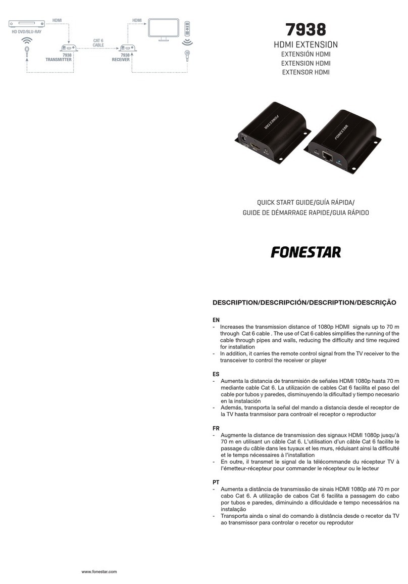 FONESTAR 7938 User manual
