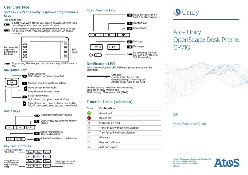 Atos Unify OpenScape CP710 User manual