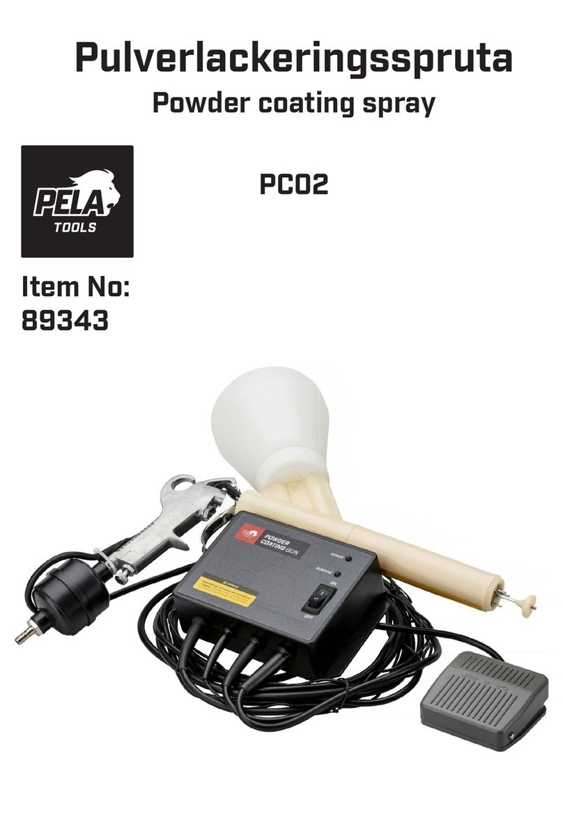 pela tools PC02 manual