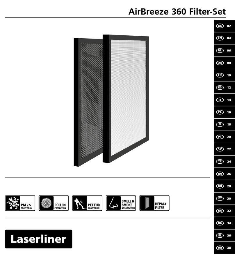LaserLiner AirBreeze 360 manual